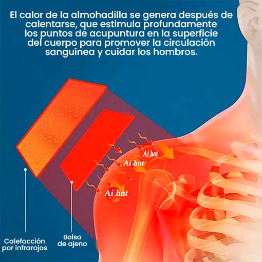 Almohadilla de Calor para Hombro